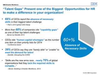IBM Smarter Workforce 
“Talent Gaps” Present one of the Biggest Opportunities for HR 
to make a difference in your organiz...
