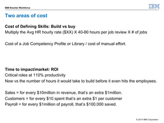 IBM Smarter Workforce 
Two areas of cost 
Cost of Defining Skills: Build vs buy 
Multiply the Avg HR hourly rate ($XX) X 4...