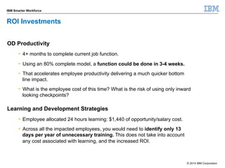 © 2014 IBM Corporation 
IBM Smarter Workforce 
ROI Investments 
OD Productivity 
• 4+ months to complete current job funct...