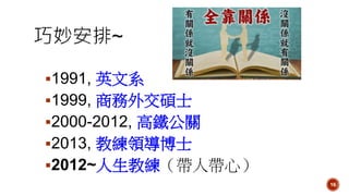 ?1991, Ӣϵ
?1999, ̄⽻Tʿ
?2000-2012, FP
?2013, ̾Iʿ
?2012~̾ˎģ
16
 