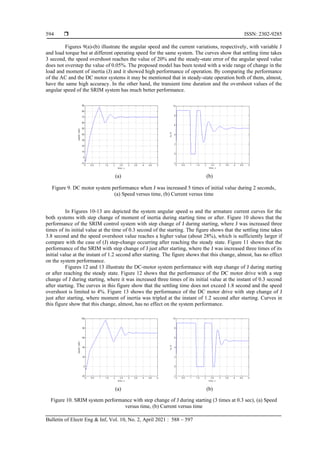 Variable Inertia Simulator A comparative study of performance of AC and DC electric drive control ...