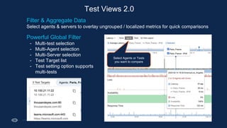 Test Views 2.0
Filter & Aggregate Data
Select agents & servers to overlay ungrouped / localized metrics for quick comparisons
Select Agents or Tests
you want to compare
Powerful Global Filter
- Multi-test selection
- Multi-Agent selection
- Multi-Server selection
- Test Target list
- Test setting option supports
multi-tests
 