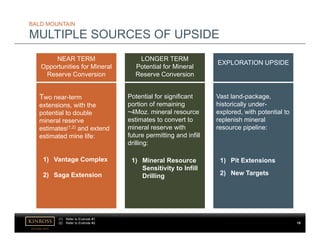 kinross.com
15
NEAR TERM
Opportunities for Mineral
Reserve Conversion
Two near-term
extensions, with the
potential to double
mineral reserve
estimates(1,2) and extend
estimated mine life:
1) Vantage Complex
2) Saga Extension
LONGER TERM
Potential for Mineral
Reserve Conversion
Potential for significant
portion of remaining
~4Moz. mineral resource
estimates to convert to
mineral reserve with
future permitting and infill
drilling:
1) Mineral Resource
Sensitivity to Infill
Drilling
EXPLORATION UPSIDE
Vast land-package,
historically under-
explored, with potential to
replenish mineral
resource pipeline:
1) Pit Extensions
2) New Targets
BALD MOUNTAIN
MULTIPLE SOURCES OF UPSIDE
(1) Refer to Endnote #1.
(2) Refer to Endnote #2.
 