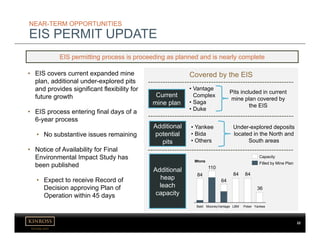 kinross.com
22
NEAR-TERM OPPORTUNITIES
EIS PERMIT UPDATE
EIS permitting process is proceeding as planned and is nearly complete
• EIS covers current expanded mine
plan, additional under-explored pits
and provides significant flexibility for
future growth
• EIS process entering final days of a
6-year process
• No substantive issues remaining
• Notice of Availability for Final
Environmental Impact Study has
been published
• Expect to receive Record of
Decision approving Plan of
Operation within 45 days
Covered by the EIS
Current
mine plan
Additional
potential
pits
• Yankee
• Bida
• Others
Under-explored deposits
located in the North and
South areas
Additional
heap
leach
capacity
36
8484
Vantage Poker YankeeLBM
64
110
84
Bald Mooney
Capacity
Filled by Mine Plan
Mtons
Pits included in current
mine plan covered by
the EIS
• Vantage
Complex
• Saga
• Duke
 