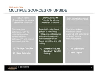 kinross.com
23
NEAR TERM
Opportunities for Mineral
Reserve Conversion
Two near-term
extensions, with the
potential to double
mineral reserve
estimates(1,2) and extend
estimated mine life:
1) Vantage Complex
2) Saga Extension
LONGER TERM
Potential for Mineral
Reserve Conversion
Potential for significant
portion of remaining
~4Moz. mineral resource
estimates to convert to
mineral reserve with
future permitting and infill
drilling:
1) Mineral Resource
Sensitivity to Infill
Drilling
EXPLORATION UPSIDE
Vast land-package,
historically under-
explored, with potential to
replenish mineral
resource pipeline:
1) Pit Extensions
2) New Targets
BALD MOUNTAIN
MULTIPLE SOURCES OF UPSIDE
(1) Refer to Endnote #1.
(2) Refer to Endnote #2.
 