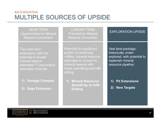 kinross.com
27
NEAR TERM
Opportunities for Mineral
Reserve Conversion
Two near-term
extensions, with the
potential to double
mineral reserve
estimates(1,2) and extend
estimated mine life:
1) Vantage Complex
2) Saga Extension
LONGER TERM
Potential for Mineral
Reserve Conversion
Potential for significant
portion of remaining
~4Moz. mineral resource
estimates to convert to
mineral reserve with
future permitting and infill
drilling:
1) Mineral Resource
Sensitivity to Infill
Drilling
EXPLORATION UPSIDE
Vast land-package,
historically under-
explored, with potential to
replenish mineral
resource pipeline:
1) Pit Extensions
2) New Targets
BALD MOUNTAIN
MULTIPLE SOURCES OF UPSIDE
(1) Refer to Endnote #1.
(2) Refer to Endnote #2.
 