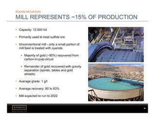 www.kinross.com
• Capacity: 12,000 t/d
• Primarily used to treat sulfide ore
• Unconventional mill - only a small portion of
mill feed is treated with cyanide
 Majority of gold (~90%) recovered from
carbon-in-pulp circuit
 Remainder of gold recovered with gravity
separation (spirals, tables and gold
wheels)
• Average grade: 1 g/t
• Average recovery: 80 to 83%
• Mill expected to run to 2022
ROUND MOUNTAIN
MILL REPRESENTS ~15% OF PRODUCTION
56
 