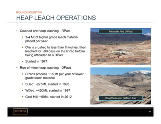 www.kinross.com
• Crushed ore heap leaching - RPad
 3-4 Mt of higher grade leach material
placed per year
 Ore is crushed to less than ¾ inches, then
leached for ~90 days on the RPad before
being offloaded to a DPad
 Started in 1977
• Run-of-mine heap leaching - DPads
 DPads process ~15 Mt per year of lower
grade leach material
 SDed: ~275Mt, started in 1993
 WDed: ~450Mt, started in 1997
 Gold Hill: ~50Mt, started in 2012
ROUND MOUNTAIN
HEAP LEACH OPERATIONS
Reusable Pad (RPad)
West Dedicated (WDed) Pad
57
 