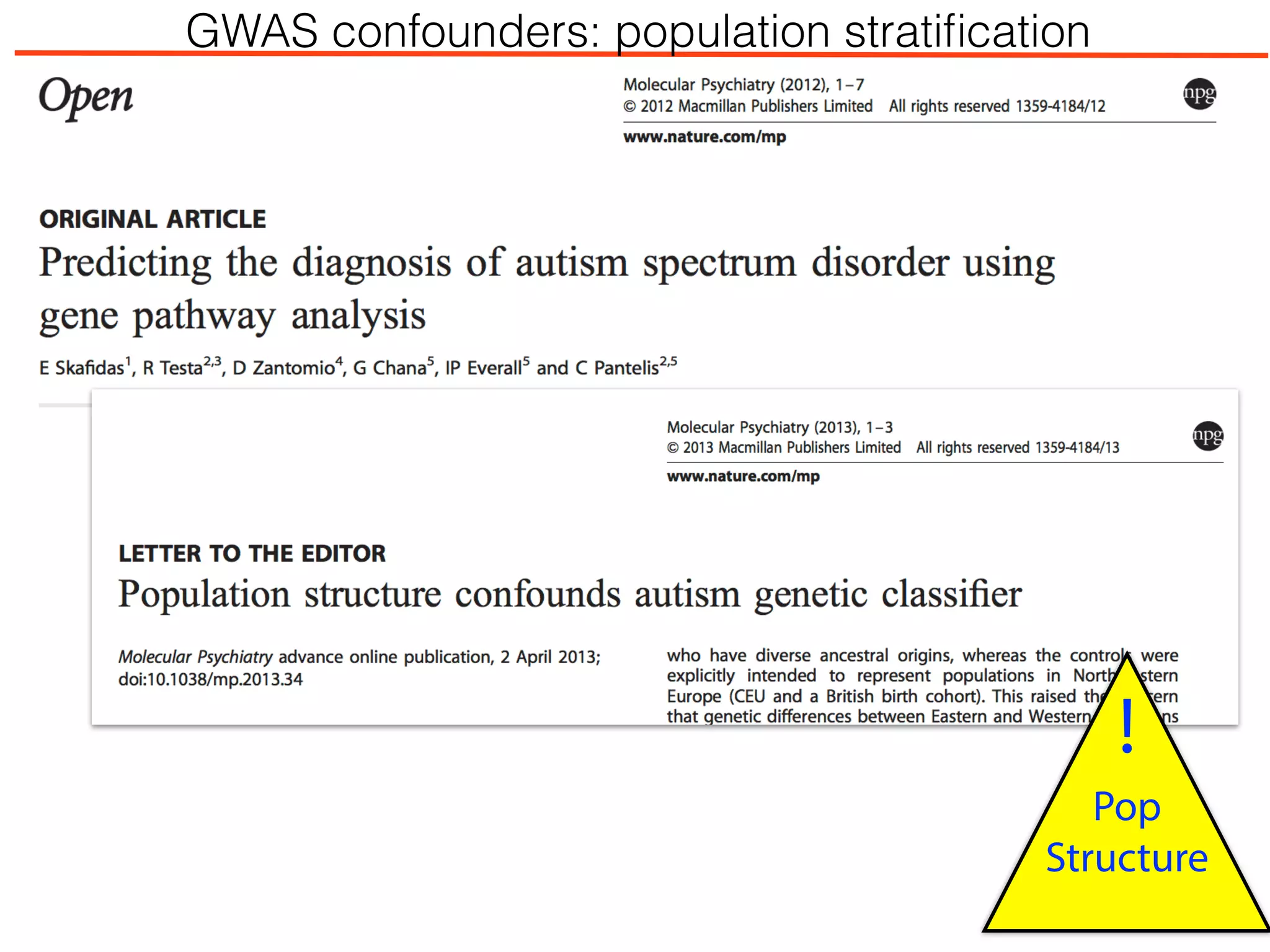 !
Pop
Structure
GWAS confounders: population stratiﬁcation
 