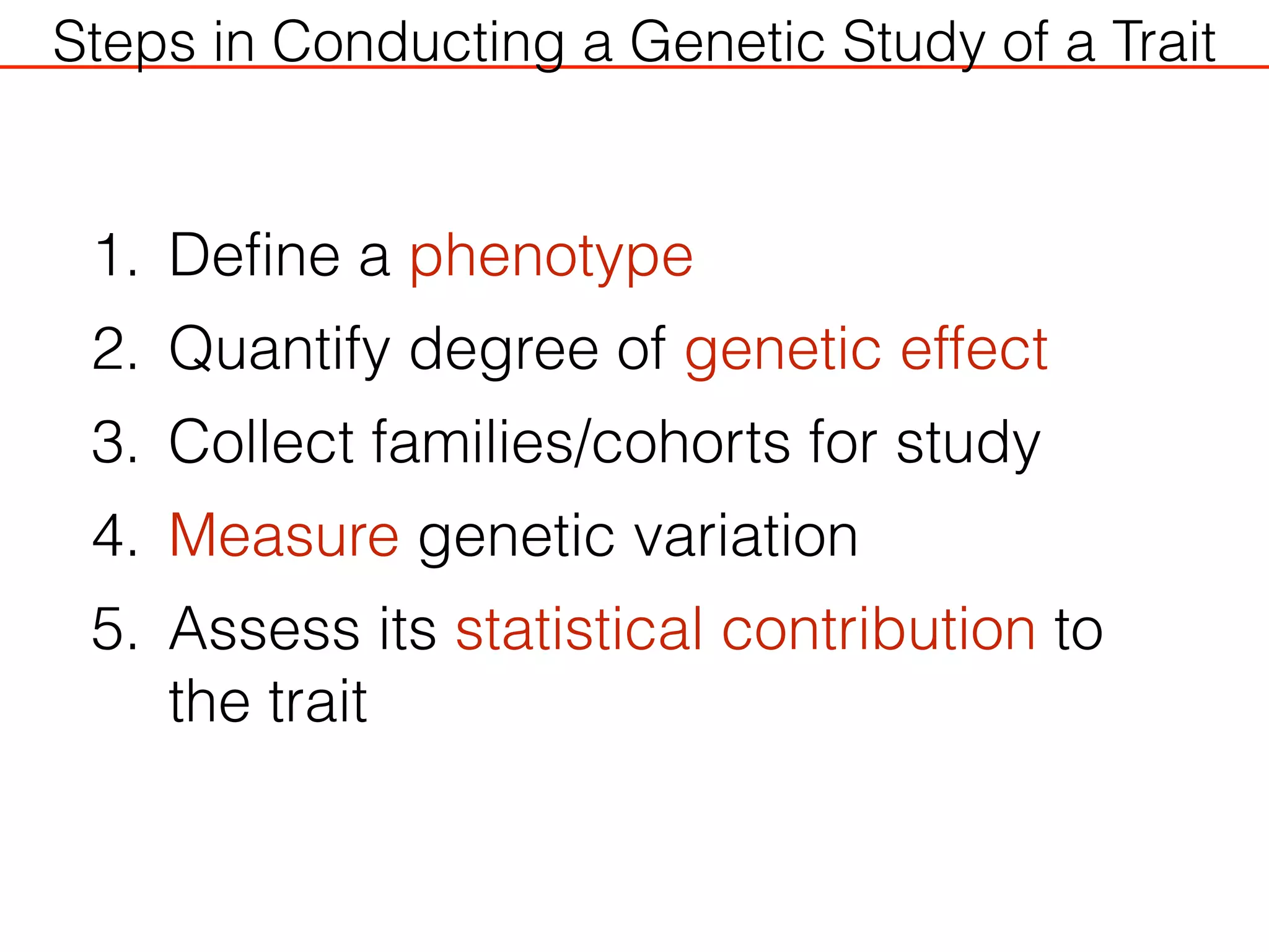 Steps in Conducting a Genetic Study of a Trait
1. Define a phenotype
2. Quantify degree of genetic effect
3. Collect families/cohorts for study
4. Measure genetic variation
5. Assess its statistical contribution to
the trait
 