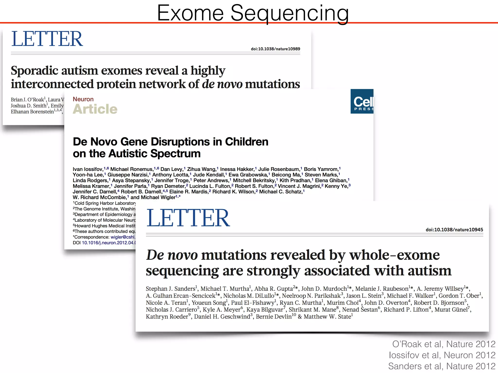 Exome Sequencing
O’Roak et al, Nature 2012
Iossifov et al, Neuron 2012
Sanders et al, Nature 2012
 