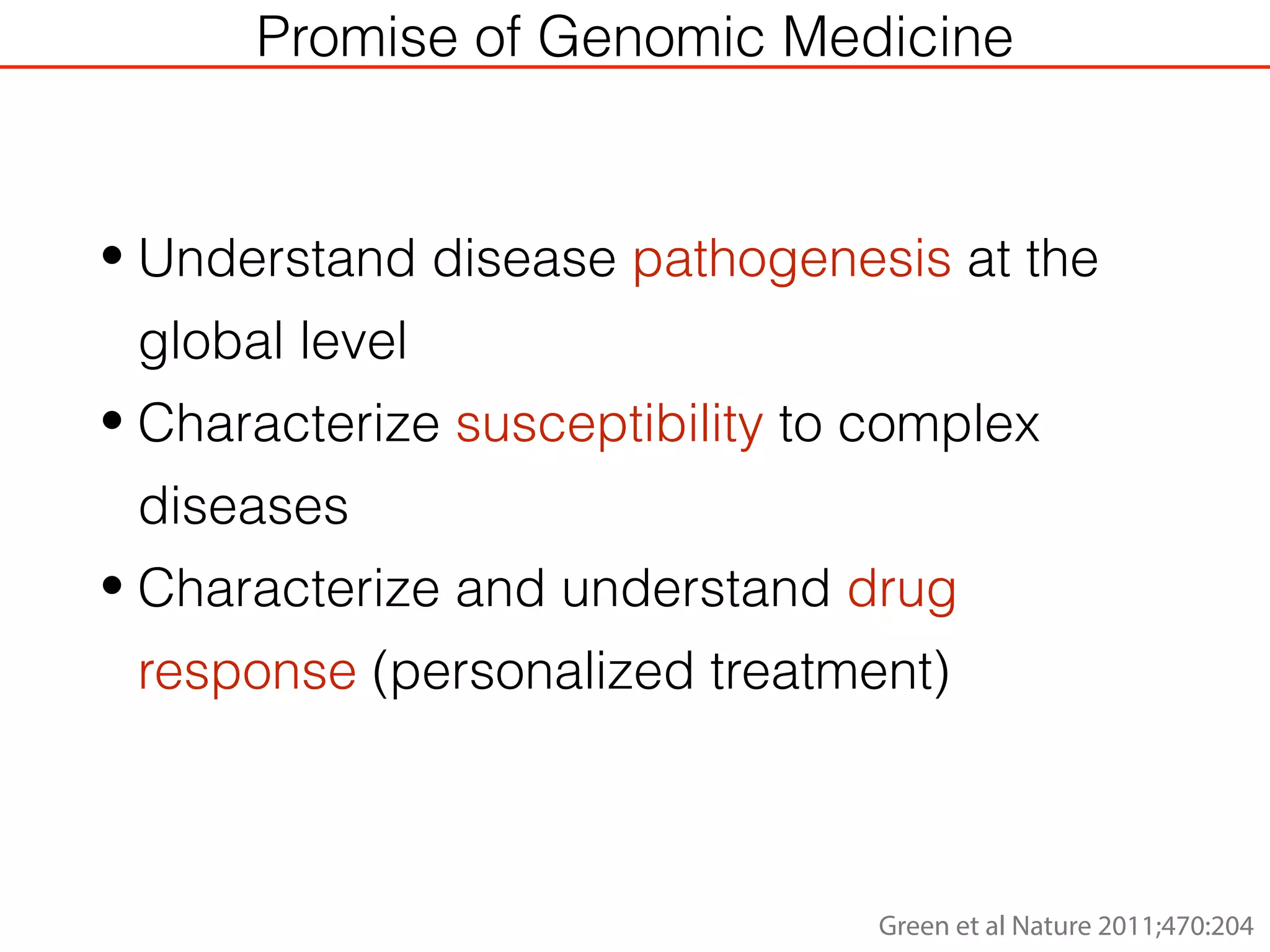 • Understand disease pathogenesis at the
global level
• Characterize susceptibility to complex
diseases
• Characterize and understand drug
response (personalized treatment)
Promise of Genomic Medicine
Green et al Nature 2011;470:204
 
