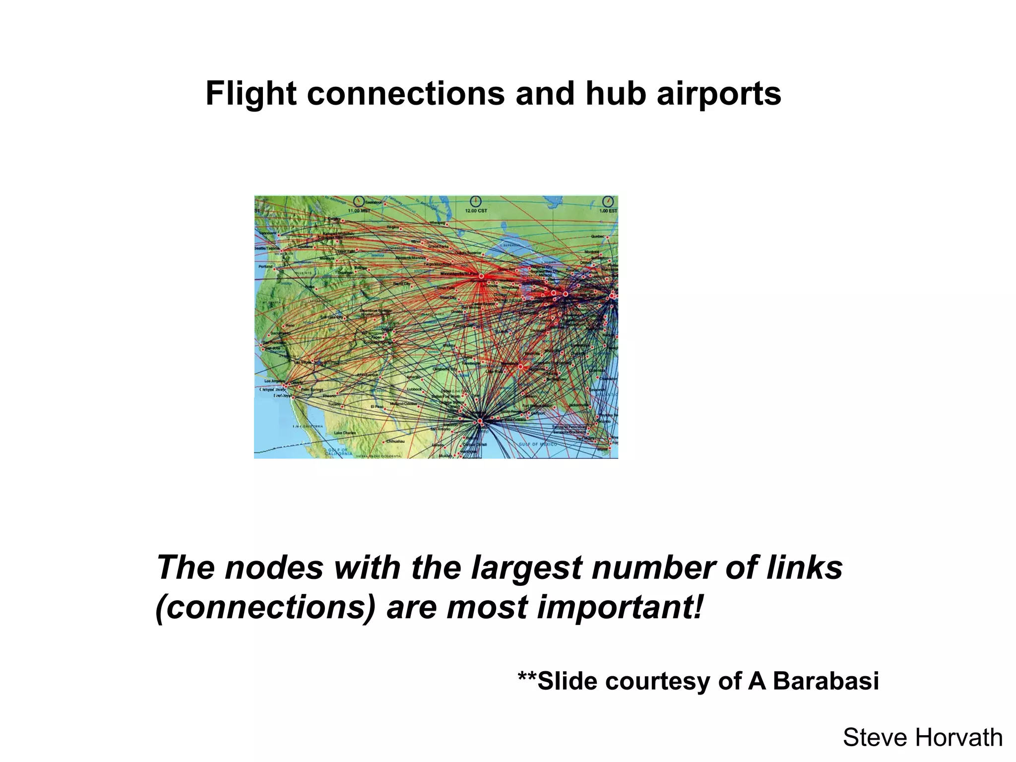 **Slide courtesy of A Barabasi
Flight connections and hub airports
The nodes with the largest number of links
(connections) are most important!
Steve Horvath
 