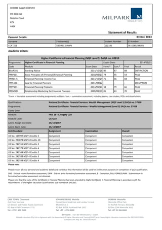 *Form. = formative assessment including assignments and tests. Sum. = summative assessment, including exams, case studies, POEs and dissertations.
Statement of Results
DESIREE DAWN COETZEE
PO BOX 260
Dolphin Coast
KZN
4404
Personal Details:
Surname Firstname(s) Student Number ID Number
COETZEE DESIREE DAWN 112185 7810280238085
Academic Details:
Qualification: National Certificate: Financial Services: Wealth Management (NQF Level 5) SAQA no. 57608
Programme: National Certificate: Financial Services - Wealth Management (Level 5) SAQA no. 57608
Expiry Date:
Module: FAIS 1B - Category C1B
Module Code: CATC1B
Latest Assign Due Date: 15/10/2007
Latest Exam Date: 15/10/2007
Unit Standard Assignment Examination Overall
US No. 119997 NQF 5 Credits 5 Competent Competent Competent
US No. 230078 NQF 6 Credits 10 Competent Competent Competent
US No. 242556 NQF 6 Credits 3 Competent Competent Competent
US No. 242573 NQF 5 Credits 4 Competent Competent Competent
US No. 242584 NQF 4 Credits 2 Competent Competent Competent
US No. 242593 NQF 4 Credits 3 Competent Competent Competent
US No. 242594 NQF 5 Credits 4 Competent Competent Competent
03 Dec 2014
Please note:
Higher Certificate in Financial Planning (NQF Level 5) SAQA no. 62810
Programme: Higher Certificate in Financial Planning Expiry Date: 2014/12/31
Code Module Exam Date Form.* Sum.* Final Result
BSAA101 Banking Advice 2014/10/28 90 87 88 DISTINCTION
FPBP101 Basic Principles of (Personal) Financial Planning 2010/02/23 74 45 54 PASS
FPIT01-5 Financial Planning: Income Tax 2014/10/29 71 66 68 PASS
FPPL101 Law for Financial Planners 2011/02/22 - - - EXEMPTION
FPPP101 Financial Planning Products 2014/05/21 34 79 66 PASS
FPRM101 Relationship Marketing for Financial Planners 2009/09/09 85 63 70 PASS
Please ensure all your personal and academic details are correct as this information will be used for certification purposes on completion of your qualification.
DNS - Did not submit formative assessment, DNW - Did not write formative/summative assessment, E - Exemption, FAIL-FORM/SUMM - Subminimum in
formative/summative assessment not obtained.
Please note that the name of the Certificate in Financial Planning has been amended to Higher Certificate in Financial Planning in accordance with the
requirements of the Higher Education Qualifications Sub-framework (HEQSF).
CAPE TOWN Claremont
2nd Floor Sunclare
Cnr Dreyer and Protea Roads Claremont
PO Box 44235 Claremont 7735
Tel: +27 21 673 9100
JOHANNESBURG Melville
Corner Main Road East and Landau Terrace
Melville Ext 2
PO Box 91714 Auckland Park 2007
Tel: +27 11 718 4000
DURBAN Westville
Westville Office Park
54 Norfolk Terrace, Westville
PO Box 2248 Westville 3631
Tel: +27 31 266 0444
Directors: J van der Westhuizen, I Sadek
Milpark Education (Pty) Ltd is registered with the Department of Higher Education and Training (DHET) as a Private Higher Education Institution (No 2007/HE07/003).
Company CIPC Reg. No. 2004/026244/07.
 