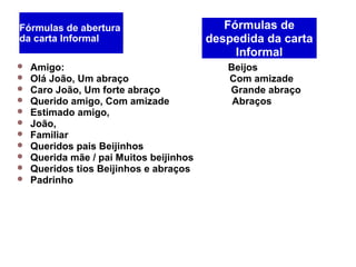 Fórmulas de abertura
da carta Informal
Fórmulas de
despedida da carta
Informal
 Amigo: Beijos
 Olá João, Um abraço Com amizade
 Caro João, Um forte abraço Grande abraço
 Querido amigo, Com amizade Abraços
 Estimado amigo,
 João,
 Familiar
 Queridos pais Beijinhos
 Querida mãe / pai Muitos beijinhos
 Queridos tios Beijinhos e abraços
 Padrinho
 