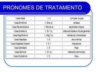 PRONOMES DE TRATAMENTO
 