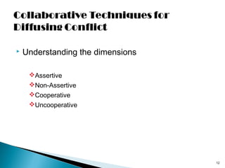 Managing Conflict in the Workplace | PPT