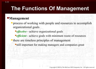 Copyright © 2002 by The McGraw-Hill Companies, Inc. All rights reserved.
1-11
The Functions Of Management
Management
 process of working with people and resources to accomplish
organizational goals
effective - achieve organizational goals
efficient - achieve goals with minimum waste of resources
 there are timeless principles of management
still important for making managers and companies great
 