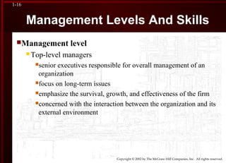 Copyright © 2002 by The McGraw-Hill Companies, Inc. All rights reserved.
1-16
Management Levels And Skills
Management level
 Top-level managers
senior executives responsible for overall management of an
organization
focus on long-term issues
emphasize the survival, growth, and effectiveness of the firm
concerned with the interaction between the organization and its
external environment
 