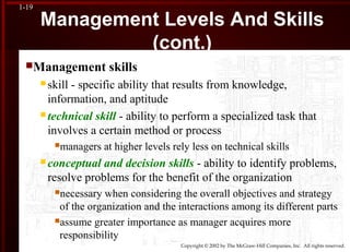 Copyright © 2002 by The McGraw-Hill Companies, Inc. All rights reserved.
1-19
Management Levels And Skills
(cont.)
Management skills
 skill - specific ability that results from knowledge,
information, and aptitude
 technical skill - ability to perform a specialized task that
involves a certain method or process
managers at higher levels rely less on technical skills
 conceptual and decision skills - ability to identify problems,
resolve problems for the benefit of the organization
necessary when considering the overall objectives and strategy
of the organization and the interactions among its different parts
assume greater importance as manager acquires more
responsibility
 