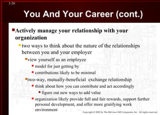 Copyright © 2002 by The McGraw-Hill Companies, Inc. All rights reserved.
1-26
Actively manage your relationship with your
organization
 two ways to think about the nature of the relationships
between you and your employer
view yourself as an employee
 model for just getting by
 contributions likely to be minimal
two-way, mutually-beneficial exchange relationship
 think about how you can contribute and act accordingly
 figure out new ways to add value
 organization likely provide full and fair rewards, support further
personal development, and offer more gratifying work
environment
You And Your Career (cont.)
 