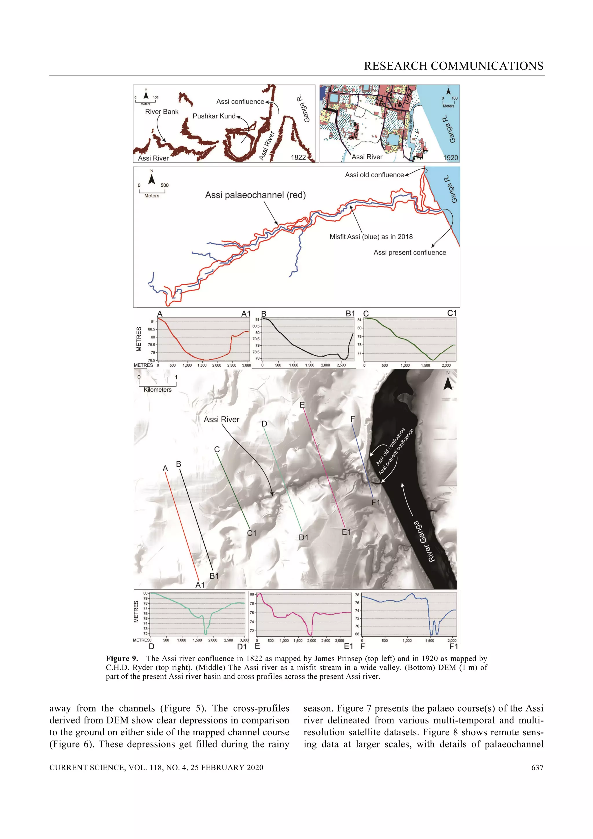 Palaeo and Present Channel of Assi River, Uttar Pradesh, India | PDF