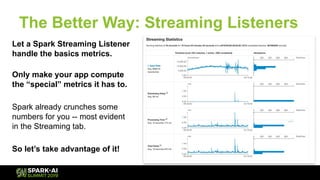 Let a Spark Streaming Listener
handle the basics metrics.
Only make your app compute
the “special” metrics it has to.
Spar...