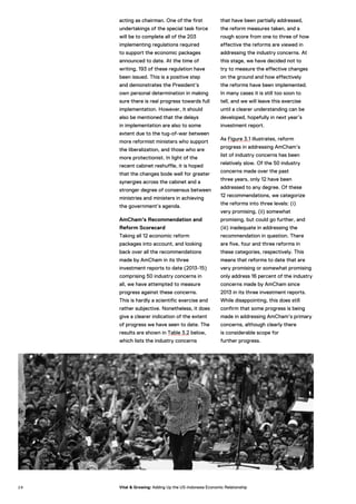 acting as chairman. One of the first
undertakings of the special task force
will be to complete all of the 203
implementing regulations required
to support the economic packages
announced to date. At the time of
writing, 193 of these regulation have
been issued. This is a positive step
and demonstrates the President’s
own personal determination in making
sure there is real progress towards full
implementation. However, it should
also be mentioned that the delays
in implementation are also to some
extent due to the tug-of-war between
more reformist ministers who support
the liberalization, and those who are
more protectionist. In light of the
recent cabinet reshuffle, it is hoped
that the changes bode well for greater
synergies across the cabinet and a
stronger degree of consensus between
ministries and ministers in achieving
the government’s agenda.
AmCham’s Recommendation and
Reform Scorecard
Taking all 12 economic reform
packages into account, and looking
back over all the recommendations
made by AmCham in its three
investment reports to date (2013-15)
comprising 50 industry concerns in
all, we have attempted to measure
progress against these concerns.
This is hardly a scientific exercise and
rather subjective. Nonetheless, it does
give a clearer indication of the extent
of progress we have seen to date. The
results are shown in Table 3.2 below,
which lists the industry concerns
that have been partially addressed,
the reform measures taken, and a
rough score from one to three of how
effective the reforms are viewed in
addressing the industry concerns. At
this stage, we have decided not to
try to measure the effective changes
on the ground and how effectively
the reforms have been implemented.
In many cases it is still too soon to
tell, and we will leave this exercise
until a clearer understanding can be
developed, hopefully in next year’s
investment report.
As Figure 3.1 illustrates, reform
progress in addressing AmCham’s
list of industry concerns has been
relatively slow. Of the 50 industry
concerns made over the past
three years, only 12 have been
addressed to any degree. Of these
12 recommendations, we categorize
the reforms into three levels: (i)
very promising, (ii) somewhat
promising, but could go further, and
(iii) inadequate in addressing the
recommendation in question. There
are five, four and three reforms in
these categories, respectively. This
means that reforms to date that are
very promising or somewhat promising
only address 16 percent of the industry
concerns made by AmCham since
2013 in its three investment reports.
While disappointing, this does still
confirm that some progress is being
made in addressing AmCham’s primary
concerns, although clearly there
is considerable scope for
further progress.
2 8 Vital & Growing: Adding Up the US-Indonesia Economic Relationship
 