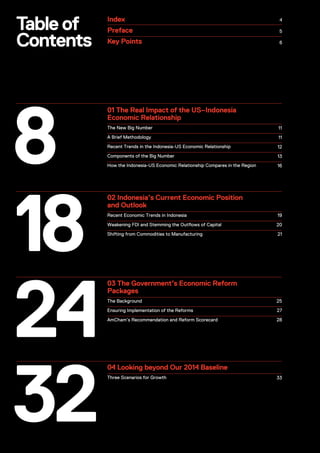 Tableof
Contents
8
18
24
32
01 The Real Impact of the US–Indonesia
Economic Relationship
The New Big Number
A Brief Methodology
Recent Trends in the Indonesia-US Economic Relationship
Components of the Big Number
How the Indonesia-US Economic Relationship Compares in the Region
Index
Preface
Key Points
4
5
6
11
11
12
13
16
19
20
21
25
27
28
33
02 Indonesia’s Current Economic Position
and Outlook
Recent Economic Trends in Indonesia
Weakening FDI and Stemming the Outflows of Capital
Shifting from Commodities to Manufacturing
03 The Government’s Economic Reform
Packages
The Background
Ensuring Implementation of the Reforms
AmCham’s Recommendation and Reform Scorecard
04 Looking beyond Our 2014 Baseline
Three Scenarios for Growth
2 Vital & Growing: Adding Up the US-Indonesia Economic Relationship
 