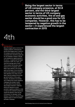 4th
Oil & Gas Sector
Being the largest sector in terms of US
company presence, at 52.8 percent,
and the third-largest sector in terms of
US company economic activities, the
oil and gas sector should be a good one
for US companies. However, this has
to be tempered by negative growth in
the sector—it experienced the largest
contraction in 2015. As a result, we
rank the oil and gas sector fourth.
This is a sector that has also reached
maturity for US companies, and is
likely to see a decline in the coming
years as the impact of low commodity
prices forces companies to scale back
their operations. As a result, we are
likely to see the ranking of the oil and
gas sector decline in future years.
However, this decline is not entirely
due to falling prices; severe regulatory
challenges were already in place
for years before the price decline,
discouraging investment. Collective
efforts are required to correct
persistent regulatory problems in order
to improve the investment climate and
reverse the declines. Given the size
of the sector for Indonesia, further
declines, if they occur, will have a large
negative impact on total US company
activities in Indonesia.
Being the largest sector in terms
of US company presence, at 52.8
percent, and the third-largest
sector in terms of US company
economic activities, the oil and gas
sector should be a good one for US
companies. However, this has to be
tempered by negative growth in the
sector—it experienced the largest
contraction in 2015
4 2 Vital & Growing: Adding Up the US-Indonesia Economic Relationship
 