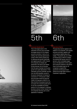 Consumer Goods Sector
This is the largest sector in the
Indonesian economy and it provides
the largest amount of US company
economic activities. In terms of our
ranking, the consumer goods sector
comes in fifth overall, primarily due
to relatively slow growth historically
and negative growth in 2015. Overall,
US companies are already well
positioned in the sector and making
strong revenues, but at the same
time the sector has been hurt by slow
growth and rupiah depreciation. If the
Indonesian economy gradually recovers
from the 2015 slowdown, growth in
the sector should start to reverse its
contraction of -4.21 percent in 2015,
and move back toward its historical
CAGR of 5.5 percent in 2010-14. It is
likely therefore that going forward we
can expect the consumer goods sector
to not only consolidate its primary
position for US companies in Indonesia,
but also to attract further interest from
US companies that have yet to start
operations in Indonesia.
5th 6th
Agriculture Sector
The agriculture sector appears to be
stable for US companies, with sizeable
economic activities, together with
a US presence slightly above the
median. The growth rate, at a CAGR
of 3.06 percent in 2010-14, is below
the national GDP growth rate of 5.1
percent, which is probably largely
due to the depreciation of the rupiah.
At 6.2 percent presence in the sector,
there is still ample scope for US
companies to expand their
penetration should government
policies encourage higher levels of
investment in agriculture.
4 3US–Indonesia Investment Report 2016
 