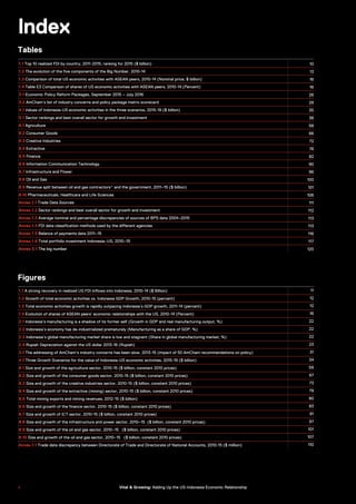 Index
Tables
Figures
1.1 Top 10 realized FDI by country, 2011-2015, ranking for 2015 ($ billion)
1.2 The evolution of the five components of the Big Number, 2010-14
1.3 Comparison of total US economic activities with ASEAN peers, 2010-14 (Nominal price, $ billion)
1.4 Table E3 Comparison of shares of US economic activities with ASEAN peers, 2010-14 (Percent)
3.1 Economic Policy Reform Packages, September 2015 – July 2016
3.2 AmCham’s list of industry concerns and policy package matrix scorecard
4.1 Values of Indonesia-US economic activities in the three scenarios, 2015-19 ($ billion)
5.1 Sector rankings and best overall sector for growth and investment
8.1 Agriculture
8.2 Consumer Goods
8.3 Creative Industries
8.4 Extractive
8.5 Finance
8.6 Information Communication Technology
8.7 Infrastructure and Power
8.8 Oil and Gas
8.9 Revenue split between oil and gas contractors* and the government, 2011–15 ($ billion)
8.10 Pharmaceuticals, Healthcare and Life Sciences
Annex 1.1 Trade Data Sources
Annex 1.2 Sector rankings and best overall sector for growth and investment
Annex 1.3 Average nominal and percentage discrepancies of sources of BPS data 2004–2015 2015
Annex 1.4 FDI data classification methods used by the different agencies
Annex 1.5 Balance of payments data 2011–15
Annex 1.6 Total portfolio investment Indonesia–US, 2010–15
Annex 3.1 The big number
1.1 A strong recovery in realized US FDI inflows into Indonesia, 2010-14 ($ Billion)
1.2 Growth of total economic activities vs. Indonesia GDP Growth, 2010-15 (percent)
1.3 Total economic activities growth is rapidly outpacing Indonesia’s GDP growth, 2011-14 (percent)
1.4 Evolution of shares of ASEAN peers’ economic relationships with the US, 2010-14 (Percent)
2.1 Indonesia’s manufacturing is a shadow of its former self (Growth in GDP and real manufacturing output, %)
2.2 Indonesia’s economy has de-industrialized prematurely (Manufacturing as a share of GDP, %)
2.3 Indonesia’s global manufacturing market share is low and stagnant (Share in global manufacturing market, %)
2.4 Rupiah Depreciation against the US dollar 2013-16 (Rupiah)
3.1 The addressing of AmCham’s industry concerns has been slow, 2013-15 (impact of 50 AmCham recommendations on policy)
4.1 Three Growth Scenarios for the value of Indonesia-US economic activities, 2015-19 ($ billion)
8.1 Size and growth of the agriculture sector, 2010-15 ($ billion, constant 2010 prices)
8.2 Size and growth of the consumer goods sector, 2010-15 ($ billion, constant 2010 prices)
8.3 Size and growth of the creative industries sector, 2010-15 ($ billion, constant 2010 prices)
8.4 Size and growth of the extractive (mining) sector, 2010-15 ($ billion, constant 2010 prices)
8.5 Total mining exports and mining revenues, 2012-15 ($ billion)
8.6 Size and growth of the finance sector, 2010-15 ($ billion, constant 2010 prices)
8.7 Size and growth of ICT sector, 2010-15 ($ billion, constant 2010 prices)
8.8 Size and growth of the infrastructure and power sector, 2010–15 ($ billion, constant 2010 prices)
8.9 Size and growth of the oil and gas sector, 2010–15 ($ billion, constant 2010 prices)
8.10 Size and growth of the oil and gas sector, 2010–15 ($ billion, constant 2010 prices)
Annex 1.1 Trade data discrepancy between Directorate of Trade and Directorate of National Accounts, 2010-15 ($ million)
10
13
16
16
26
29
35
38
58
66
72
78
82
90
96
100
101
106
111
112
113
113
116
117
120
11
12
12
16
22
22
22
23
31
34
59
67
73
79
80
83
91
97
101
107
110
4 Vital & Growing: Adding Up the US-Indonesia Economic Relationship
 