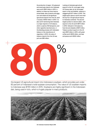 the production of paper. US pulpwood
and wood pulp imports into Indonesia
were worth $261 million in 2015. In
addition to these top three imports,
animal feeds, dairy products and eggs,
corn and wheat are all significant
agricultural imports from the US, each
in excess of $100 million in 2015. It is
also worth mentioning that Indonesia
is a major importer of US tobacco,
which is used by HM Sampoerna, and
other cigarette manufacturers, in
the blending process with Indonesian
tobacco in the manufacture of
cigarettes. In 2015, the value of
tobacco imports from the US was
just over $60 million.
Looking at Indonesia agricultural
exports to the US, once again using
US Census data, by far the largest
export is fish and shellfish, valued at a
staggering $1,677 million in 2015. This
single export alone is worth more than
the top four US agricultural imports
to Indonesia combined. The second-
largest product is natural rubber, with
exports to the US worth $973 million
in 2015, followed in third place by
food oils and oilseeds at $673 million.
Tobacco product exports to the US
were $351 million in 2015, with green
coffee worth $339 million, and teas
and spices worth $252 million.
80the largest US agricultural import into Indonesia is soybean, which provides just under
80 percent of Indonesia’s total soybean consumption. The value of US soybean imports
to Indonesia was $794 million in 2015. Soybeans are highly significant in the Indonesian
diet, being used in tofu, which is hugely popular in many products.
6 3US–Indonesia Investment Report 2016
 