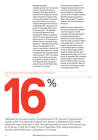 Insurance Overview
Indonesia’s general (non life) insurance
industry, comprising 79 insurance
companies (three state-owned, 60
domestic and 16 foreign/joint venture)
and six reinsurance companies, holds
enormous promise given the potential
size of the market, the current low
insurance density and the fact that, as
of September 2015, only just over 2.5
percent of Indonesians held any kind
of insurance policy. The Indonesian
Life Insurance Association (AAJI),
comprising 50 members, is optimistic
that life insurance companies will post
premium growth of 20 to 30 percent in
2016 with the aim of boosting market
penetration.15
Indonesia’s life insurance
industry recorded growth of 16.7
percent in new premium income to IDR
57.6 trillion ($4.14 billion) from January
to September 2015, having declined by
nearly 10 percent in 2014. The existing
premium income of life insurers rose
by 15 percent to IDR 43.21 trillion YoY
as of September 2015, raising total
premium income to IDR 100.80 trillion,
a 16 percent YoY increase.
In the life insurance segment, the
10 largest companies based on total
premiums are dominated by joint
ventures backed by multinationals,
such as the UK’s Prudential, Canada’s
Manulife Financial and Germany’s
Allianz. State-owned PT. Jiwasraya
Asuransi is the only local company in
the top ten.
Meanwhile, growth in general (non-
life) insurance premiums is expected
to be 15 to 20 percent in 2016,
according to the Indonesian General
Insurance Association (AAUI).16
Marine hull insurance is expected to
make the largest contribution, helped
by the government’s maritime axis
program. General insurers expect
to see moderate growth in property
insurance, while a negative outlook
is likely for vehicle insurance, given
slowing automotive sales. For the nine
months to September 2015, Indonesia’s
general insurance posted 10 percent
growth to IDR 42.3 trillion in premium
revenue, up from IDR 38.5 trillion YoY,
lower than the 14.8 percent increase
for the same period in 2014.
16Indonesia’s life insurance industry recorded growth of 16.7 percent in new premium
income to IDR 57.6 trillion ($4.14 billion) from January to September 2015, having
declined by nearly 10 percent in 2014. The existing premium income of life insurers rose
by 15 percent to IDR 43.21 trillion YoY as of September 2015, raising total premium
income to IDR 100.80 trillion, a 16 percent YoY increase.
15 http://www.asiainsurancereview.com/News/View-NewsLetter-Article?id=34625&Type=eDaily
16 Ibid.
8 6 Vital & Growing: Adding Up the US-Indonesia Economic Relationship
 
