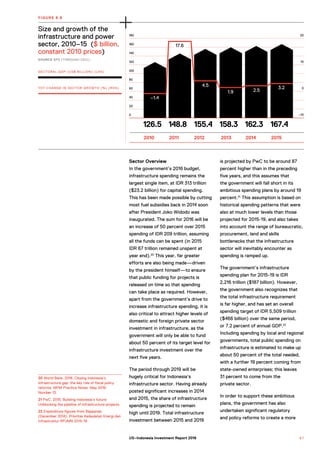 126.5 148.8 155.4 158.3 162.3 167.4
20
10
0
–10
180
160
140
120
100
80
60
40
20
0
17.6
4.5
1.9 2.5
3.2
Size and growth of the
infrastructure and power
sector, 2010–15 ($ billion,
constant 2010 prices)
SOURCE BPS (THROUGH CEIC).
FIGURE 8.8
SECTORAL GDP (US$ BILLION) (LHS)
YOY CHANGE IN SECTOR GROWTH (%) (RHS)
2010 2011 2012 2013 2014 2015
Sector Overview
In the government’s 2016 budget,
infrastructure spending remains the
largest single item, at IDR 313 trillion
($23.2 billion) for capital spending.
This has been made possible by cutting
most fuel subsidies back in 2014 soon
after President Joko Widodo was
inaugurated. The sum for 2016 will be
an increase of 50 percent over 2015
spending of IDR 209 trillion, assuming
all the funds can be spent (in 2015
IDR 67 trillion remained unspent at
year end).20
This year, far greater
efforts are also being made—driven
by the president himself—to ensure
that public funding for projects is
released on time so that spending
can take place as required. However,
apart from the government’s drive to
increase infrastructure spending, it is
also critical to attract higher levels of
domestic and foreign private sector
investment in infrastructure, as the
government will only be able to fund
about 50 percent of its target level for
infrastructure investment over the
next five years.
The period through 2019 will be
hugely critical for Indonesia’s
infrastructure sector. Having already
posted significant increases in 2014
and 2015, the share of infrastructure
spending is projected to remain
high until 2019. Total infrastructure
investment between 2015 and 2019
is projected by PwC to be around 87
percent higher than in the preceding
five years, and this assumes that
the government will fall short in its
ambitious spending plans by around 19
percent.21
This assumption is based on
historical spending patterns that were
also at much lower levels than those
projected for 2015-19, and also takes
into account the range of bureaucratic,
procurement, land and skills
bottlenecks that the infrastructure
sector will inevitably encounter as
spending is ramped up.
The government’s infrastructure
spending plan for 2015-19 is IDR
2,216 trillion ($187 billion). However,
the government also recognizes that
the total infrastructure requirement
is far higher, and has set an overall
spending target of IDR 5,509 trillion
($466 billion) over the same period,
or 7.2 percent of annual GDP.22
Including spending by local and regional
governments, total public spending on
infrastructure is estimated to make up
about 50 percent of the total needed,
with a further 19 percent coming from
state-owned enterprises; this leaves
31 percent to come from the
private sector.
In order to support these ambitious
plans, the government has also
undertaken significant regulatory
and policy reforms to create a more
20 World Bank. 2016. Closing Indonesia’s
infrastructure gap: the key role of fiscal policy
reforms. MFM Practice Notes. May 2016.
Number 13.
21 PwC. 2015. Building Indonesia’s future:
Unblocking the pipeline of infrastructure projects.
22 Expenditure figures from Bappenas
(December 2014). Prioritas Kedaulatan Energi dan
Infrastruktur RPJMN 2015-19.
–1.4
9 7US–Indonesia Investment Report 2016
 
