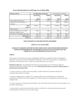 Various Membership Fees and Charges (w.e.f. 01 July 2010)
Nature of Fees For Members in Service For Members in Practice
Associate
Taka
Fellow
Taka
Associate
Taka
Fellow
Taka
Annual Membership Fees 6,000/- 7,500/- 6,000/- 7,500/-
Annual Fees for Certificate of
Practice
- - 9,000/- 12,500/-
Sub-
total =
6,000/- 7,500/- 15,000/- 20,000/-
Other charges
Annual Contribution to ICAB
Members Welfare Fund
500/- 500/- 500/- 500/-
Cost of List of Members & Firms 200/- 200/- 200/- 200/-
Sub-total = 700/- 700/- 700/- 700/-
Total= 6,700/- 8,200/- 15,700/- 20,700/-
FEES SCHEDULE FOR PRACTICING MEMBERS
[Effective from 01 July 2004]
BASIS OF CHARGING MINIMUM FEES FOR AUDIT AND OTHER PROFESSIONAL
SERVICES RENDERED BY CHARTERED ACCOUNTANTS IN PRACTICE OR
FIRMS OF SUCH CHARTERED ACCOUNTANTS
PART-I
The Institute of Chartered Accountants of Bangladesh (ICAB) was established under the Bangladesh
Chartered Accountants Order 1973 (President's Order No. 2 of 1973) for the purpose of regulating the
profession of Accountants and for matters connected therewith in the country.
Schedule C (Part-1) of the Bangladesh Chartered Accountants Bye-Laws 1973 framed under the
aforementioned Order, stipulates, inter alia , that a Chartered Accountant in practice shall be guilty of
professional misconduct if he:
1. accepts a position as Auditor previously held by another Chartered Accountant without first
communicating with him in writing;
2. accepts an appointment as Auditor of a Company without first ascertaining from it whether the
requirements of Section 210 of the Companies Act 1994 in respect of such appointment have been duly
complied with;
3. accepts a position as Auditor previously held by some other Chartered Accountant in such conditions as to
constitute undercutting;
4. solicits clients or professional work either directly or indirectly by circular, advertisement, personal
communication or interview or by any other means;
 