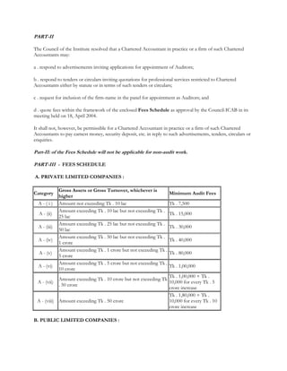 PART-II
The Council of the Institute resolved that a Chartered Accountant in practice or a firm of such Chartered
Accountants may:
a . respond to advertisements inviting applications for appointment of Auditors;
b . respond to tenders or circulars inviting quotations for professional services restricted to Chartered
Accountants either by statute or in terms of such tenders or circulars;
c . request for inclusion of the firm-name in the panel for appointment as Auditors; and
d . quote fees within the framework of the enclosed Fees Schedule as approval by the Council-ICAB in its
meeting held on 18, April 2004.
It shall not, however, be permissible for a Chartered Accountant in practice or a firm of such Chartered
Accountants to pay earnest money, security deposit, etc. in reply to such advertisements, tenders, circulars or
enquiries.
Part-II: of the Fees Schedule will not be applicable for non-audit work.
PART-III - FEES SCHEDULE
A. PRIVATE LIMITED COMPANIES :
Category
Gross Assets or Gross Turnover, whichever is
higher
Minimum Audit Fees
A - ( i ) Amount not exceeding Tk . 10 lac Tk . 7,500
A - (ii)
Amount exceeding Tk . 10 lac but not exceeding Tk .
25 lac
Tk . 15,000
A - (iii)
Amount exceeding Tk . 25 lac but not exceeding Tk .
50 lac
Tk . 30,000
A - (iv)
Amount exceeding Tk . 50 lac but not exceeding Tk .
1 crore
Tk . 40,000
A - (v)
Amount exceeding Tk . 1 crore but not exceeding Tk .
5 crore
Tk . 80,000
A - (vi)
Amount exceeding Tk . 5 crore but not exceeding Tk .
10 crore
Tk . 1,00,000
A - (vii)
Amount exceeding Tk . 10 crore but not exceeding Tk
. 50 crore
Tk . 1,00,000 + Tk .
10,000 for every Tk . 5
crore increase
A - (viii) Amount exceeding Tk . 50 crore
Tk . 1,80,000 + Tk .
10,000 for every Tk . 10
crore increase
B. PUBLIC LIMITED COMPANIES :
 