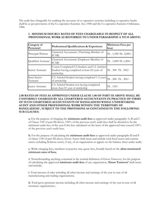 The audit fees chargeable for auditing the accounts of co-operative societies including co-operative banks
shall be as per provisions of the Co-operative Societies Act, 1940 and the Co-operative Societies Ordinance,
1984.
I . MINIMUM HOURLY RATES OF FEES CHARGEABLE IN RESPECT OF ALL
PROFESSIONAL WORK AS REFERRED TO UNDER PARAGRAPHS A TO H ABOVE:
Category of
Personnel
Professional Qualifications & Experience
Minimum Fees per
hour
Principal/Partner
Chartered Accountant ( Practising Member of
ICAB)
Tk . 1,500-Tk. 2,000/-
Qualified Assistant
Chartered Accountant (Employee Member of
ICAB)
Tk . 1,000-Tk 1,200/-
Senior Assistant
Course Completed CA Student and CA Articled
Student having completed at least 02 years of
articleship
Tk . 300- Tk . 500/-
Semi-Senior
Assistant
CA Articled Student having completed 1-2 years
of articleship
Tk . 200- Tk . 300/-
Junior Assistant
CA Articled Student not having completed
more than 01 year of articleship
Tk . 150/-
2.00 RATES OF FEES AS APPROVED UNDER CLAUSE 1.00 OF PART III ABOVE SHALL BE
UNIFORMLY CHARGED BY ALL CHARTERED ACCOUNTANTS IN PRACTICE OF FIRMS
OF SUCH CHARTERED ACCOUNTANTS OF BANGLADESH WHILE UNDERTAKING
AUDIT AND OTHER PROFESSIONAL WORK WITHIN THE TERRITORY OF
BANGLADESH , SUBJECT TO THE PROVISIONS AS CONTAINED IN THE FOLLOWING
SUB-CLAUSES:
a. For the purpose of charging the minimum audit fees as approved under paragraphs A, B and C
of Clause 1.00 of part III above, 150% of the previous year's audit fees shall be deemed to be the
minimum audit fees of the year if the fees calculated on the basis of the approved rates exceed 150%
of the previous year's audit fees;
b. For the purpose of calculating the minimum audit fees as approved under paragraphs D and F
of clause 1.00 of part III above, Gross Assets shall mean and include total fixed assets and current
assets excluding fictitious assets, if any, of an organisation as appear on the balance sheet under audit;
c. While charging fees, members in practice may quote fees, broadly based on the afore-mentioned
minimum rates of fees;
d. Notwithstanding anything contained in the normal definition of Gross Turnover, for the purpose
of calculating the approved minimum audit fees of any organization, ‘Gross Turnover’ shall mean
and include;
i. Total amount of sales including all other income and earnings of the year in case of all
manufacturing and trading organizations;
ii. Total gross premium income including all other income and earnings of the year in case of all
insurance organisations ;
 