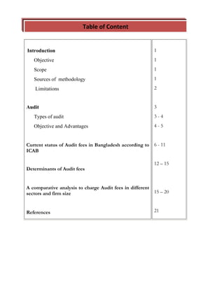  
Introduction
Objective
Scope
Sources of methodology
Limitations
Audit
Types of audit
Objective and Advantages
Current status of Audit fees in Bangladesh according to
ICAB
Determinants of Audit fees
A comparative analysis to charge Audit fees in different
sectors and firm size
References
1
1
1
1
2
3
3 - 4
4 - 5
 
 
 
 
 
 
 
 
 
 
6 - 11
12 – 15
15 – 20
 
 
 
 
 
 
 
 
21
Table of Content
 
 
 
 
 
 