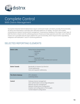 13
Complete Control
With Distrix Management
SELECTED REPORTING ELEMENTS
Successful Industrial Internet deployments require control and insight, and Distrix provides the functionality
as well as the extensibility to leverage other dedicated platforms as needed. The Distrix API enables
comprehensive network monitoring and management. Instantaneous feedback of the states of each layer of
both the Distrix network and the underlying physical infrastructure keep operators and other users informed.
A basic GUI is provided with the Distrix platform for core functionality, which may be further expanded by
integration with dedicated IT and OT monitoring platforms.
Distrix Links			Performance characteristics
					- Bandwidth
					- Latency
					- Jitter
				Utilization
					- Bandwidth Used
					 - Data volumes transmitted and received
				Queued data
The Distrix Gateway		 CPU utilization
				Licensing status
Distrix Tunnels		 Bandwidth of streams by direction
				Tunnel addressing
				Host and requestor addressing
Control			 Gateway license management
				 User authentication and privilege delegation
				Network security management
				 Network infrastructure configuration
				 Creation and configuration of link targets
				 Tunnel endpoint configuration
 
