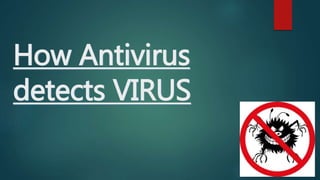 How Antivirus
detects VIRUS
 