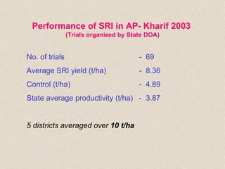 Performance of SRI in AP- Kharif 2003  (Trials organized by State DOA) No. of trials  -  69 Average SRI yield (t/ha) -  8....