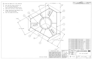 AUTOMATED MANUFACTURING EQUIPMENT