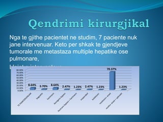 Nga te gjithe pacientet ne studim, 7 paciente nuk
jane intervenuar. Keto per shkak te gjendjeve
tumorale me metastaza multiple hepatike ose
pulmonare,
Llojet e interventeve
0.00%
10.00%
20.00%
30.00%
40.00%
50.00%
60.00%
70.00%
80.00%
8.64% 3.70% 8.64%
2.47% 1.23% 2.47% 1.23%
70.37%
1.23%
 