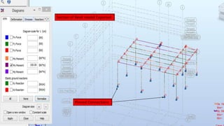 Pinned Point Revit Presentation of College Projects Slide Show | PPSX