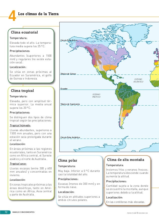 064 091 se ciencias sociales 6 und3_clima y geografia de