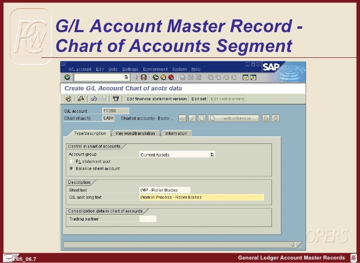 SAP FI General Ledger Records http//sapdocs.info