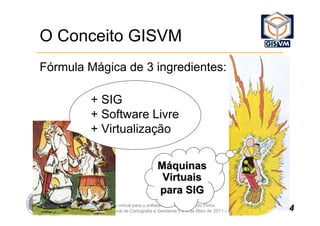 CNCG 2011: GISVM - Uma ponte virtual para o Software Livre SIG