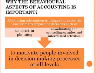 WHY THE BEHAVIOURAL
ASPECTS OF ACCOUNTING IS
IMPORTANT?
 