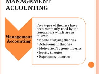 MANAGEMENTMANAGEMENT
ACCOUNTINGACCOUNTING
 